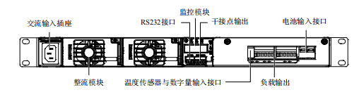 NetSure 212 C23電源系統(tǒng)