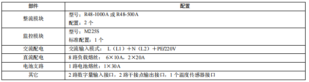 NetSure 212 C23電源系統(tǒng)