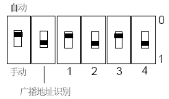GZ22005-9模塊地址及設置撥碼開關