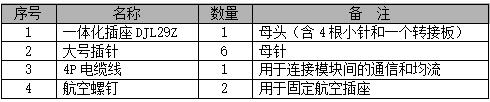 GZ22005-9模塊航空板組件清單